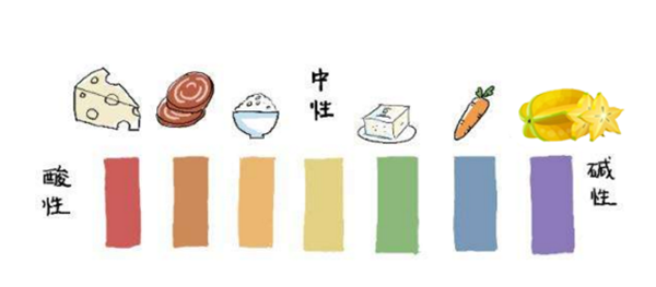 楊桃好吃嗎什么味道 楊桃吃起來是什么味道